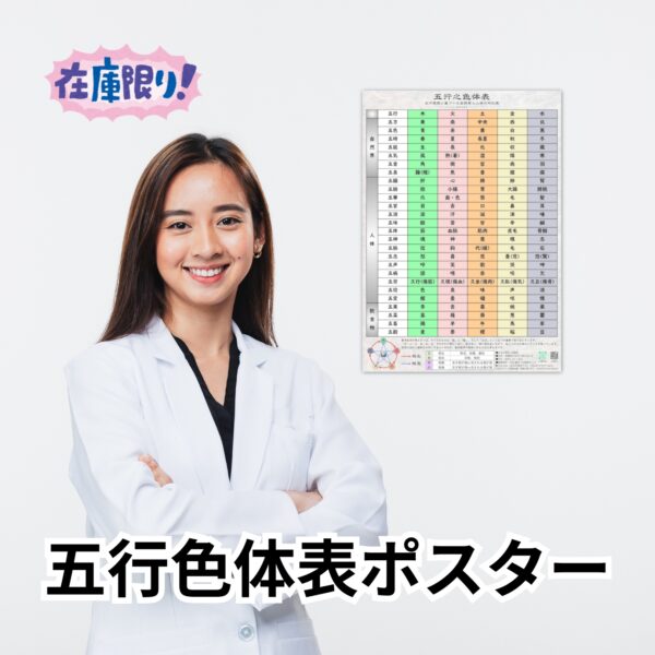 五行色体表ポスター 勉強用