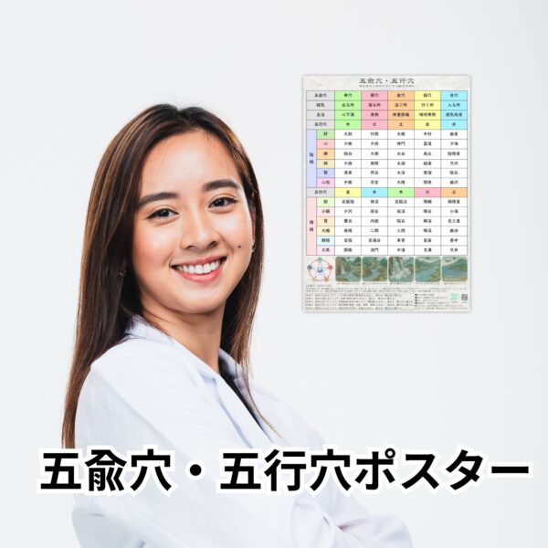 五兪穴・五行穴ポスター 学習用