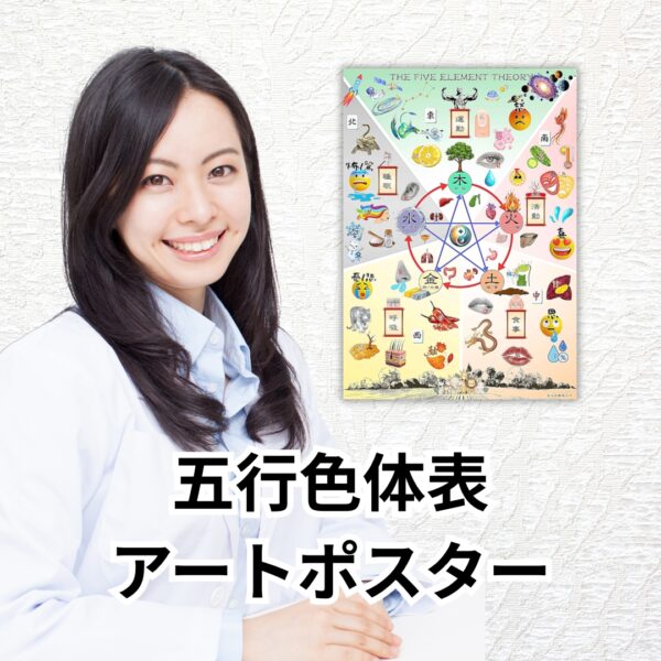 五行色体表アートポスター